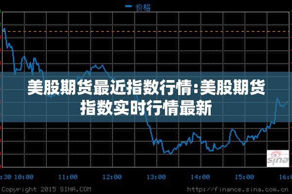 美股期货最近指数行情:美股期货指数实时行情最新