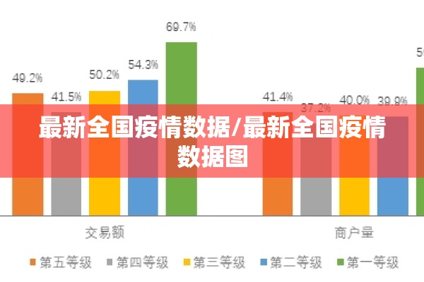 最新全国疫情数据/最新全国疫情数据图