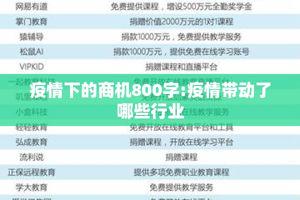 疫情下的商机800字:疫情带动了哪些行业