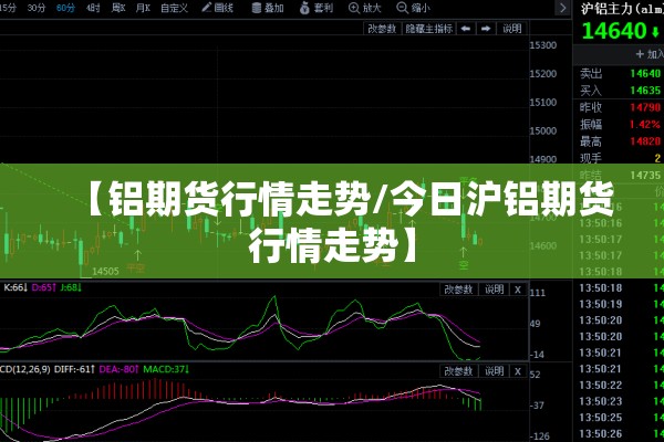 【铝期货行情走势/今日沪铝期货行情走势】