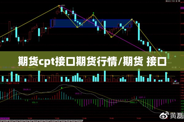 期货cpt接口期货行情/期货 接口 期货cpt接口期货行情/期货 接口