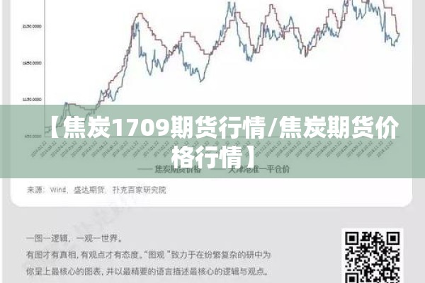 【焦炭1709期货行情/焦炭期货价格行情】