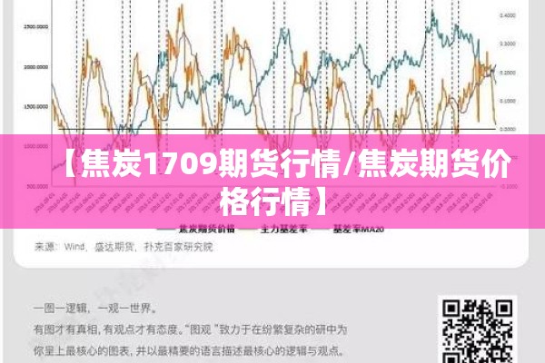【焦炭1709期货行情/焦炭期货价格行情】