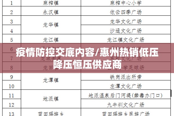 疫情防控交底内容/惠州热销低压降压恒压供应商