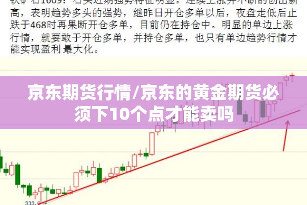 京东期货行情/京东的黄金期货必须下10个点才能卖吗