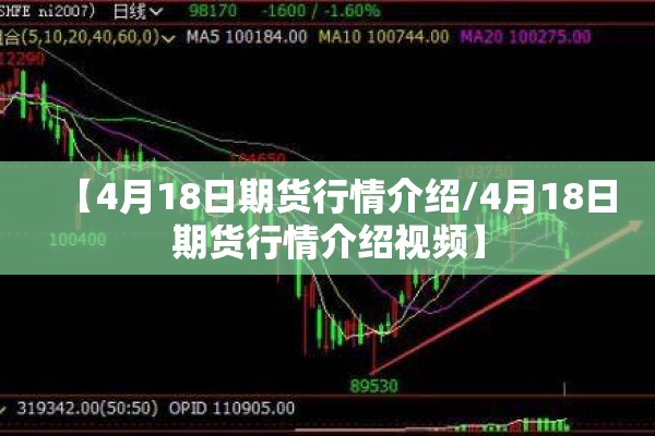 【4月18日期货行情介绍/4月18日期货行情介绍视频】