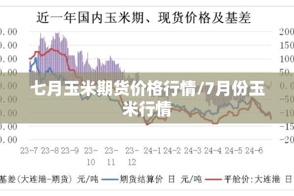 七月玉米期货价格行情/7月份玉米行情 七月玉米期货价格行情/7月份玉米行情