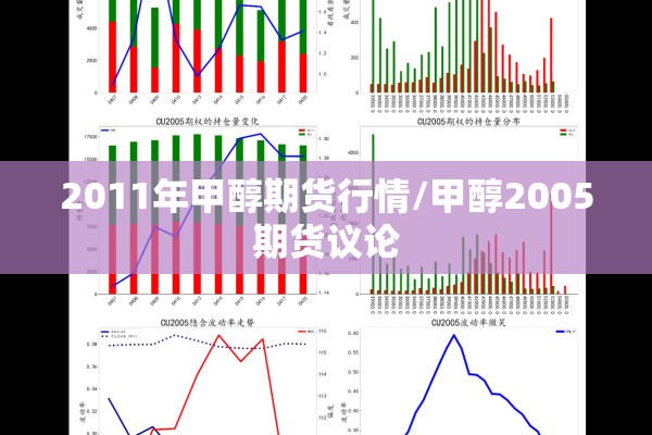 2011年甲醇期货行情/甲醇2005期货议论 2011年甲醇期货行情/甲醇2005期货议论