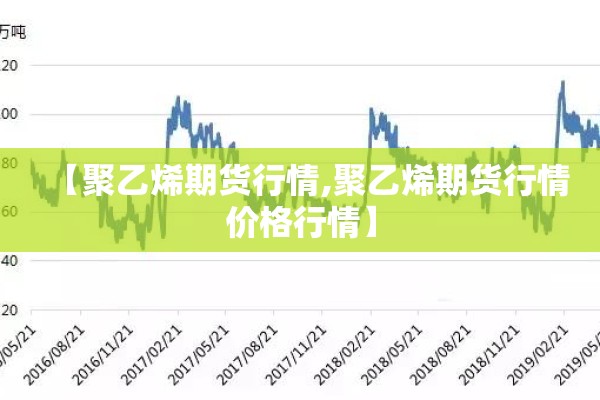 【聚乙烯期货行情,聚乙烯期货行情价格行情】