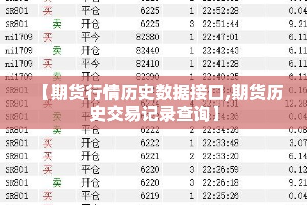 【期货行情历史数据接口,期货历史交易记录查询】