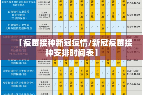 【疫苗接种新冠疫情/新冠疫苗接种安排时间表】 【疫苗接种新冠疫情/新冠疫苗接种安排时间表】