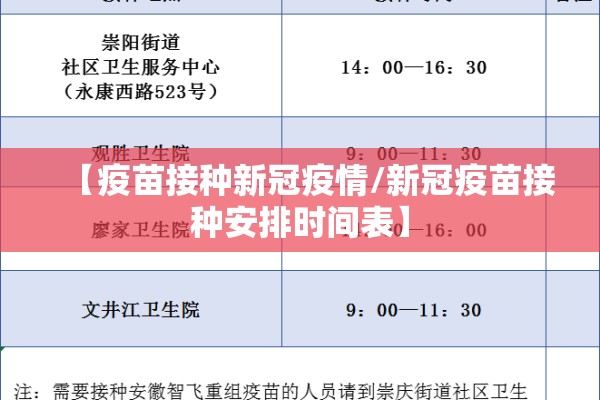 【疫苗接种新冠疫情/新冠疫苗接种安排时间表】 【疫苗接种新冠疫情/新冠疫苗接种安排时间表】