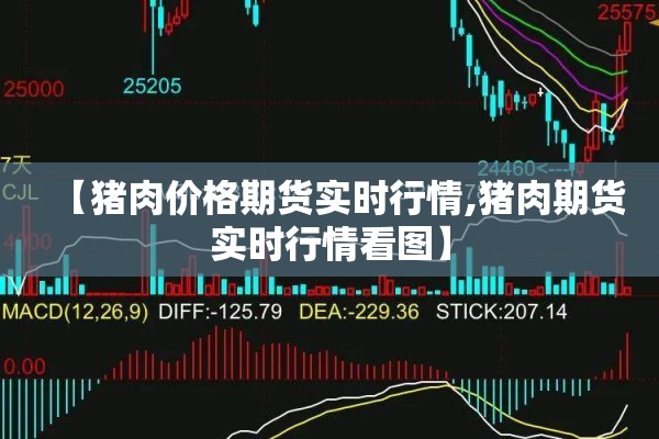 【猪肉价格期货实时行情,猪肉期货实时行情看图】