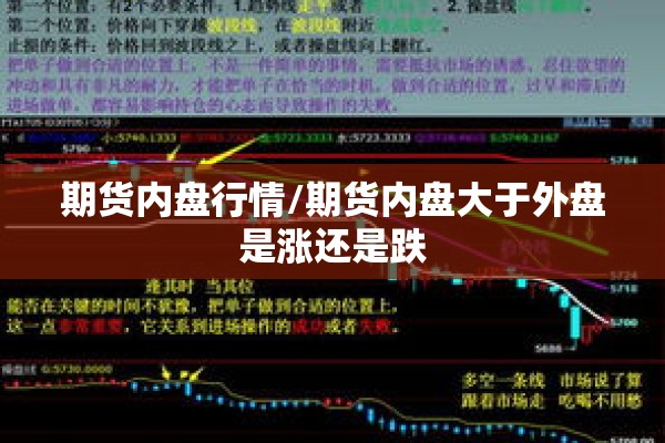 期货内盘行情/期货内盘大于外盘是涨还是跌 期货内盘行情/期货内盘大于外盘是涨还是跌