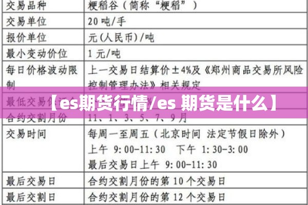 【es期货行情/es 期货是什么】 【es期货行情/es 期货是什么】