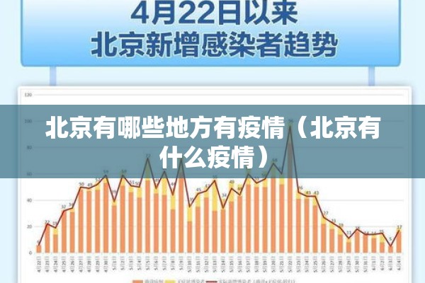 北京有哪些地方有疫情（北京有什么疫情）