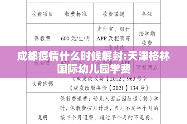 成都疫情什么时候解封:天津格林国际幼儿园学费