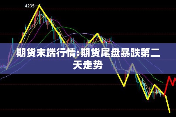 期货末端行情:期货尾盘暴跌第二天走势