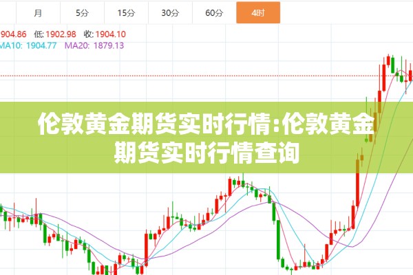 伦敦黄金期货实时行情:伦敦黄金期货实时行情查询