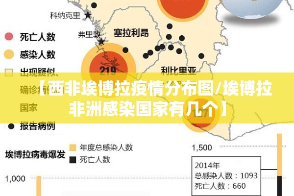 【西非埃博拉疫情分布图/埃博拉非洲感染国家有几个】 【西非埃博拉疫情分布图/埃博拉非洲感染国家有几个】