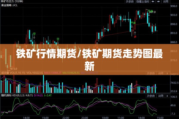 铁矿行情期货/铁矿期货走势图最新 铁矿行情期货/铁矿期货走势图最新