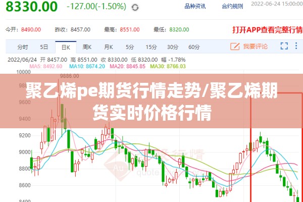 聚乙烯pe期货行情走势/聚乙烯期货实时价格行情