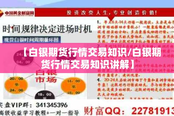 【白银期货行情交易知识/白银期货行情交易知识讲解】