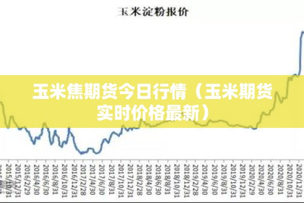 玉米焦期货今日行情(玉米期货实时价格最新) 玉米焦期货今日行情(玉米期货实时价格最新)