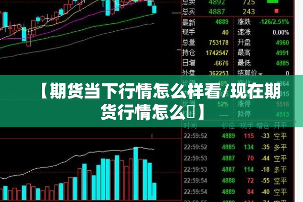 【期货当下行情怎么样看/现在期货行情怎么栿】