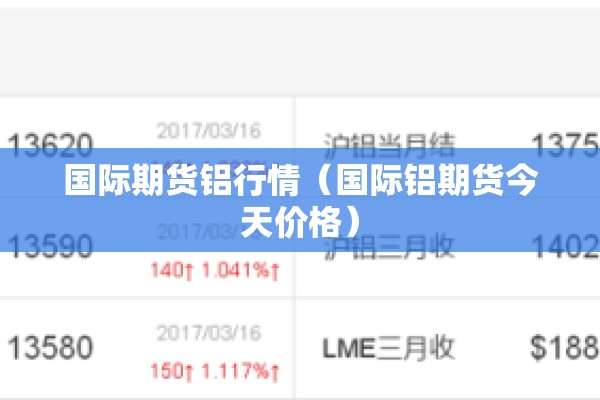 国际期货铝行情（国际铝期货今天价格）