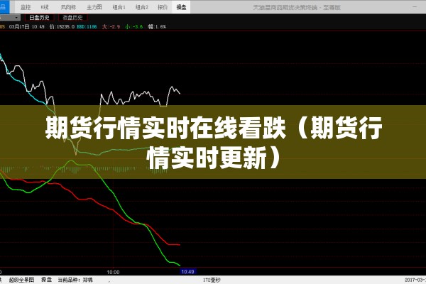 期货行情实时在线看跌(期货行情实时更新) 期货行情实时在线看跌(期货行情实时更新)