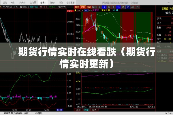 期货行情实时在线看跌(期货行情实时更新) 期货行情实时在线看跌(期货行情实时更新)