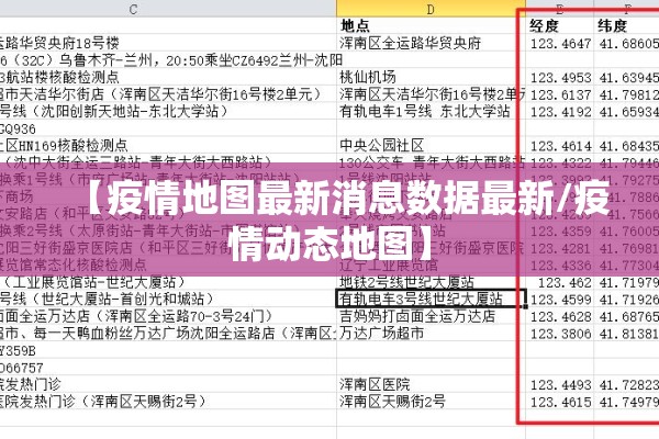 【疫情地图最新消息数据最新/疫情动态地图】 【疫情地图最新消息数据最新/疫情动态地图】