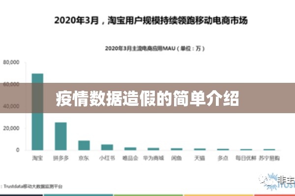 疫情数据造假的简单介绍