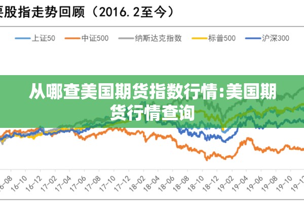 从哪查美国期货指数行情:美国期货行情查询 从哪查美国期货指数行情:美国期货行情查询