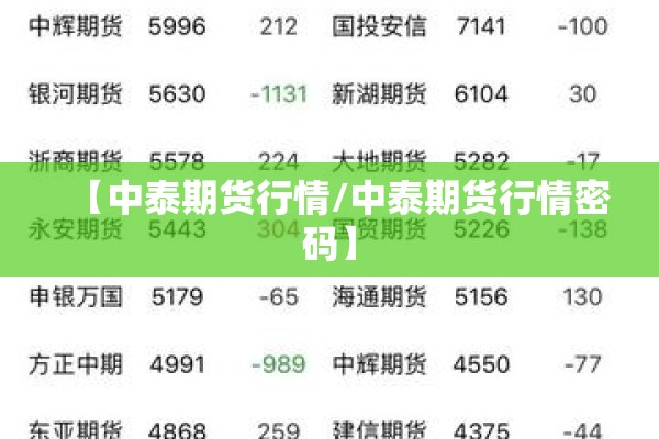 【中泰期货行情/中泰期货行情密码】 【中泰期货行情/中泰期货行情密码】