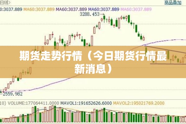 期货走势行情（今日期货行情最新消息）