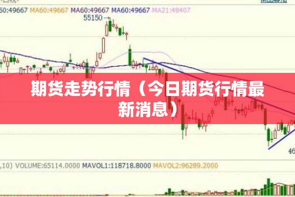 期货走势行情（今日期货行情最新消息）