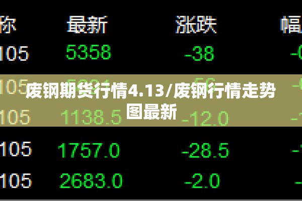废钢期货行情4.13/废钢行情走势图最新