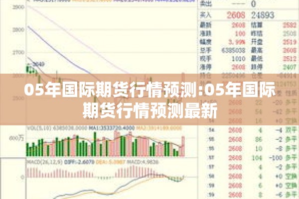 05年国际期货行情预测:05年国际期货行情预测最新 05年国际期货行情预测:05年国际期货行情预测最新
