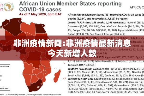 非洲疫情新闻:非洲疫情最新消息今天新增人数