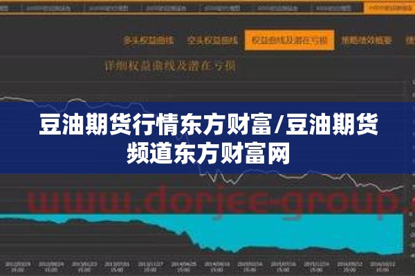 豆油期货行情东方财富/豆油期货频道东方财富网