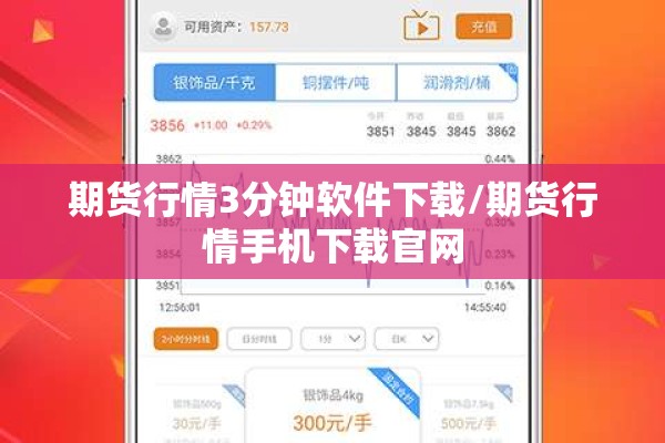 期货行情3分钟软件下载/期货行情手机下载官网 期货行情3分钟软件下载/期货行情手机下载官网