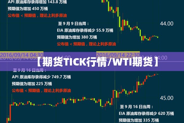 【期货TICK行情/WTI期货】 【期货TICK行情/WTI期货】