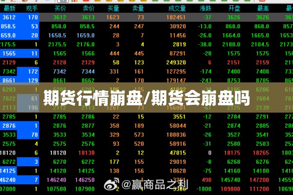 期货行情崩盘/期货会崩盘吗 期货行情崩盘/期货会崩盘吗