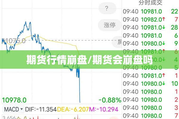 期货行情崩盘/期货会崩盘吗 期货行情崩盘/期货会崩盘吗