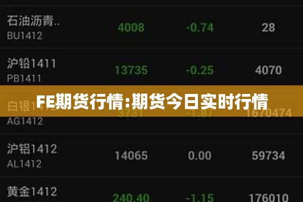 FE期货行情:期货今日实时行情 FE期货行情:期货今日实时行情