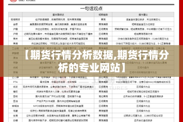 【期货行情分析数据,期货行情分析的专业网站】
