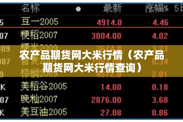 农产品期货网大米行情（农产品期货网大米行情查询）