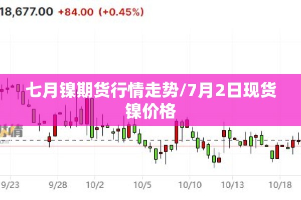 七月镍期货行情走势/7月2日现货镍价格